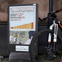 Parco Ciclistico Etna